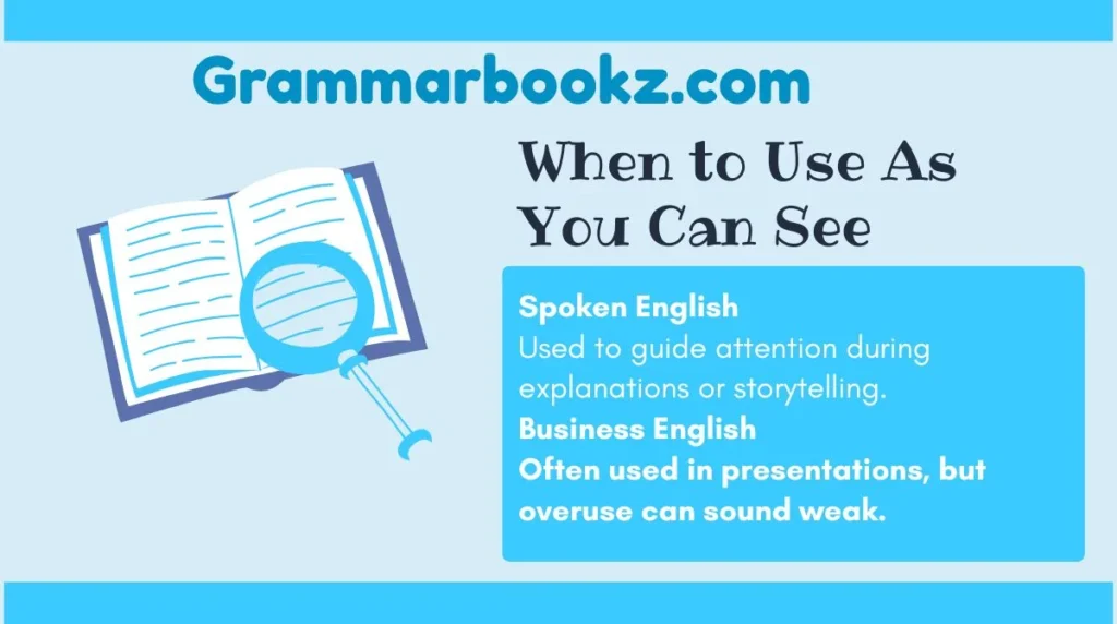 When to Use As You Can See