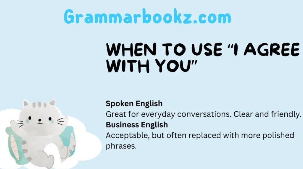 When to Use “I Agree With You”