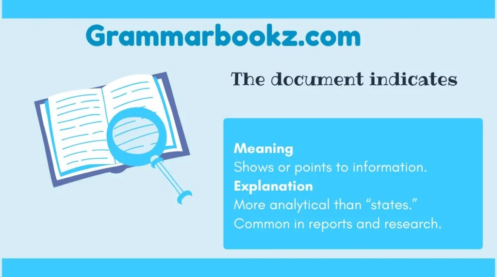 The document indicates